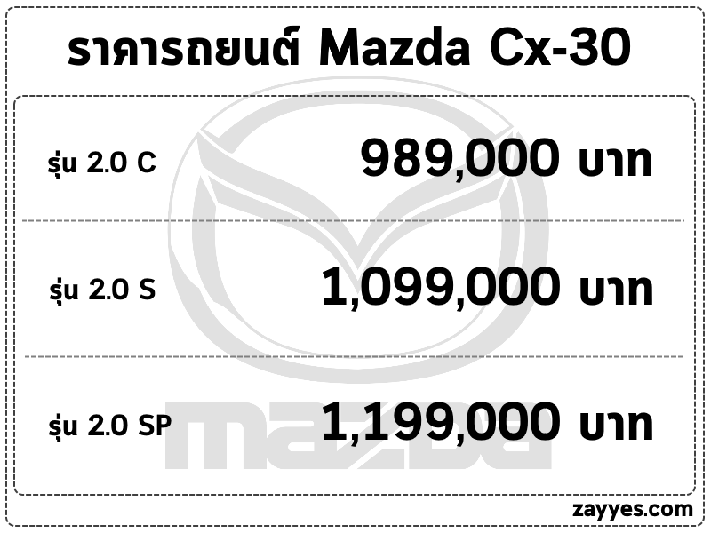 ราคารถยนต์ Mazda Cx-30 (มาสด้า ซีเอกซ์ สามสิบ)