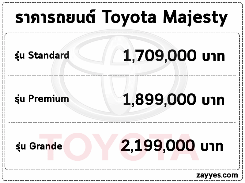 ราคารถยนต์ Toyota Majesty (โตโยต้า มาเจสตี้)
